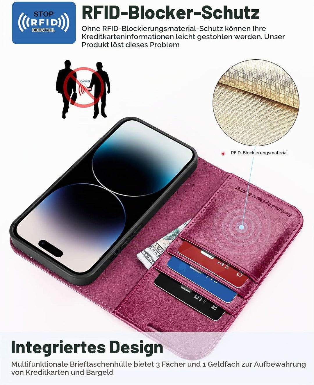 OCASE Hülle iPhone 14 Pro Max [Abnehmbare magnetische Hülle] [Kabelloses Laden] [Displayschutz] [Kar