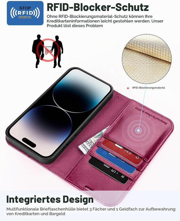 OCASE Hülle iPhone 14 Pro Max [Abnehmbare magnetische Hülle] [Kabelloses Laden] [Displayschutz] [Kar