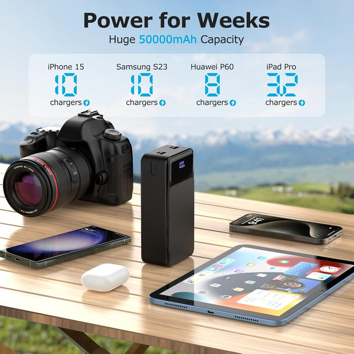 50000mAh Powerbank 22.5W Schnellladung Tragbare Power Bank USB-C mit 4 Ausgängen &amp; 2 Eingängen LED-D
