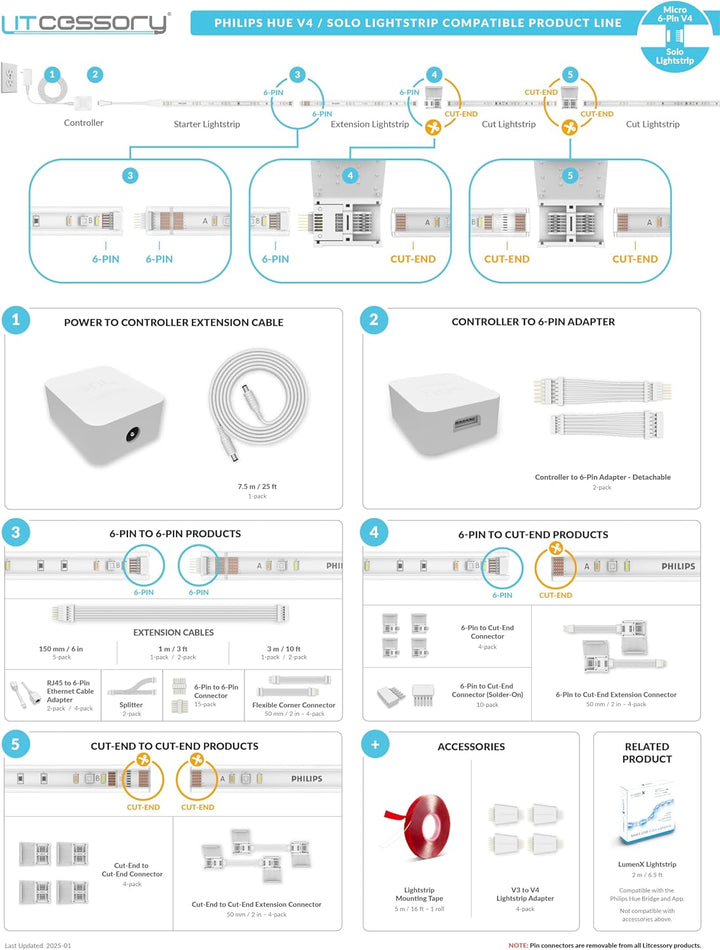 Litcessory RJ45 auf 6-Polig Ethernet-Adapter für Philips Hue Lightstrip Plus (4 Stück - Zwei Paare,