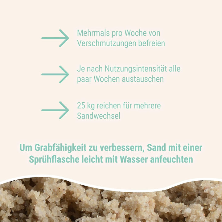 Schicker Mineral Kaninchen Buddelsand 12,5 kg, für Kaninchen & Hasen, kantengerundet für Sensible Pf