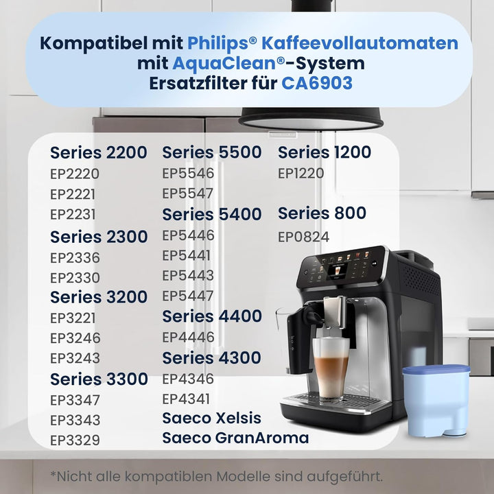 6 x GLACIER FRESH Ersatzwasserfilter Kompatibel mit Philips® AquaClean® CA6903/10, CA6903/22, 6
