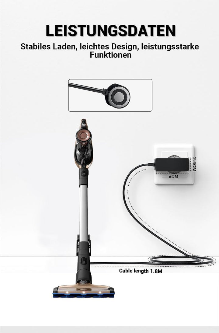 Bouge 30V Ladekabel Netzteil Ersatzteile Kompatibel mit Philips SpeedPro Max FC6729 FC6826/01 FC6823