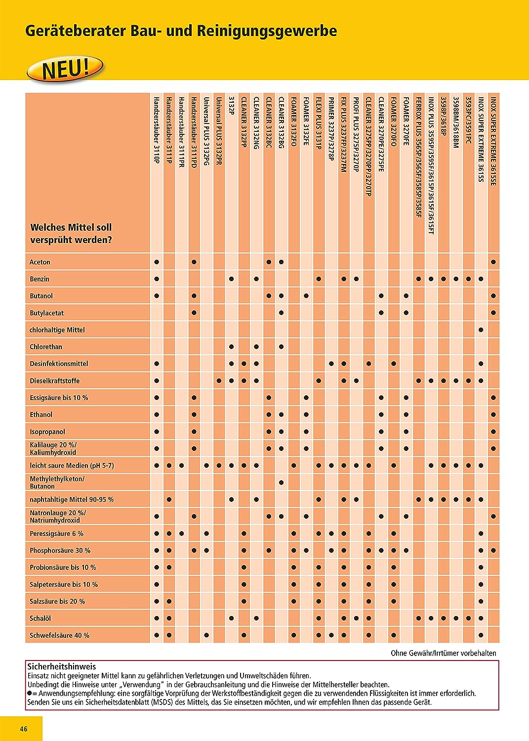 Mesto Profi Plus Drucksprüher (Füllinhalt 10l; 3 bar; Kunststoff; seitentragbar; standfest; mit Spir