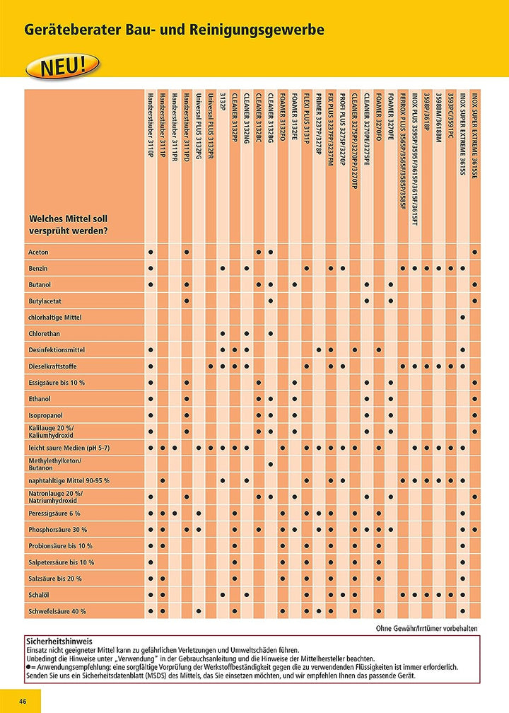 Mesto Profi Plus Drucksprüher (Füllinhalt 10l; 3 bar; Kunststoff; seitentragbar; standfest; mit Spir