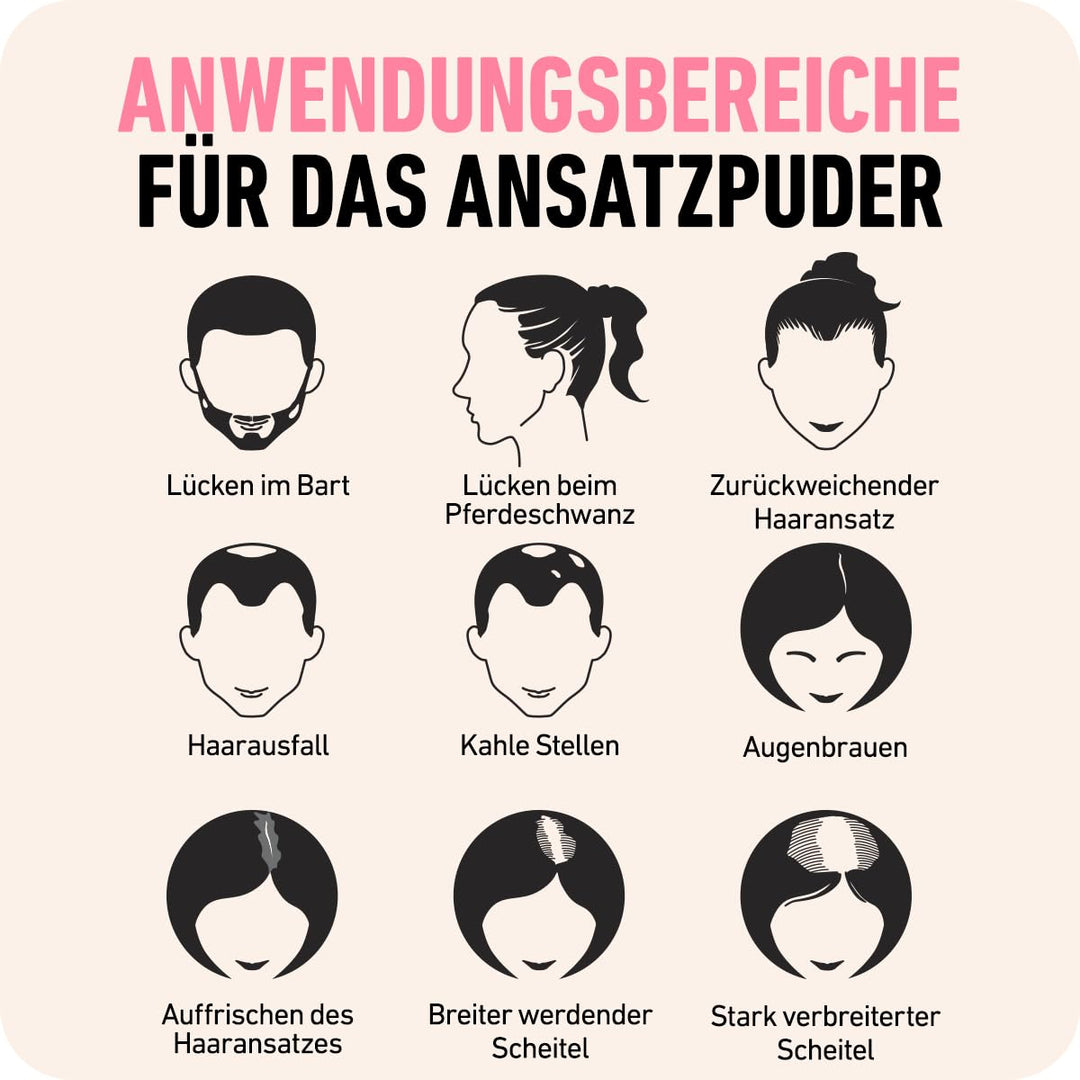 BOLDIFY Ansatzpuder ﻿Grosspackung - Haar Concealer zur Haarverdichtung für Frauen und Männer, Grauab