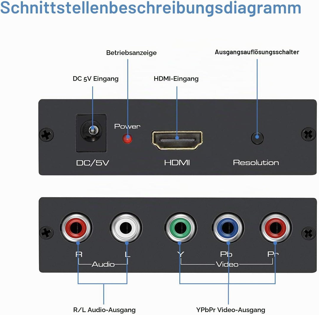 EASYCEL HDMI zu Component (YPbPr / RGB / 5RCA) Scaler Konverter (mit Scaler-Funktion, Aluminium), HD