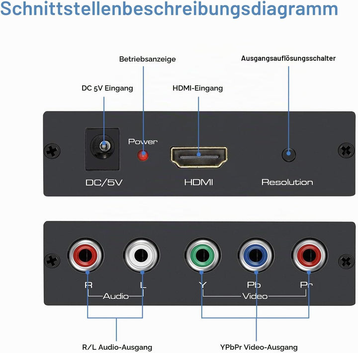 EASYCEL HDMI zu Component (YPbPr / RGB / 5RCA) Scaler Konverter (mit Scaler-Funktion, Aluminium), HD