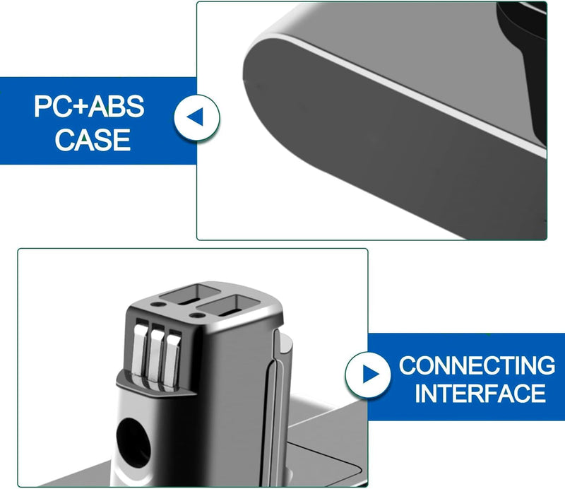 Bonadget 5000mAh Ersatzakku für Dyson DC31 Akku Typ A DC31 DC34 DC35 DC44 917083-01 Staubsauger (Nur