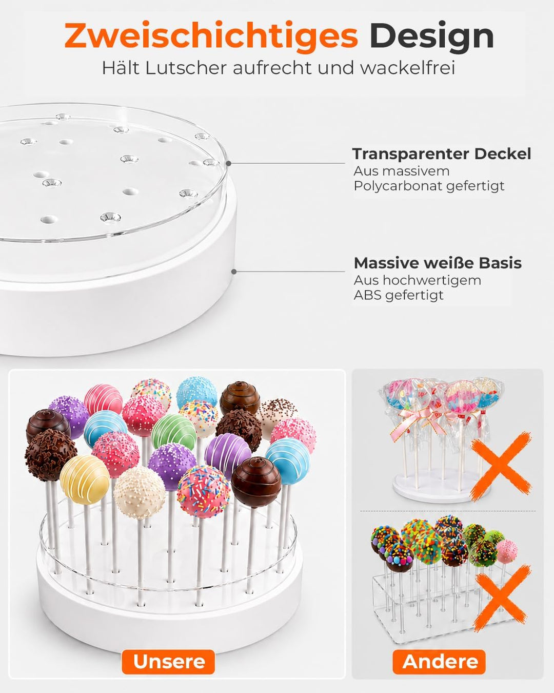 Cake Pop Ständer mit 22 Löchern (2er-Pack), transparenter Cake Pop Halter mit Griffen, 2-stufiges Di