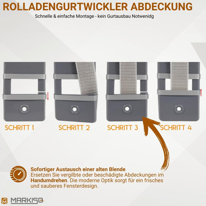 10er SET Gurtwicklerblende ohne Gurtausbau Lochabstand 160mm Blende für Gurt, Abdeckplatte 10 Stück,