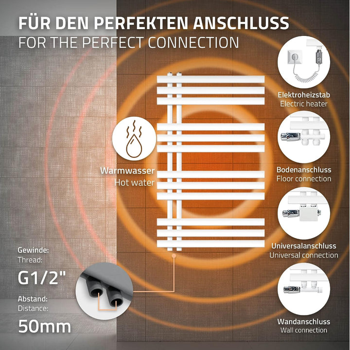 ECD Germany Iron EM Design Badheizkörper Elektrisch 600 x 1000 mm Weiss mit Heizstab 300W Weiss Gros