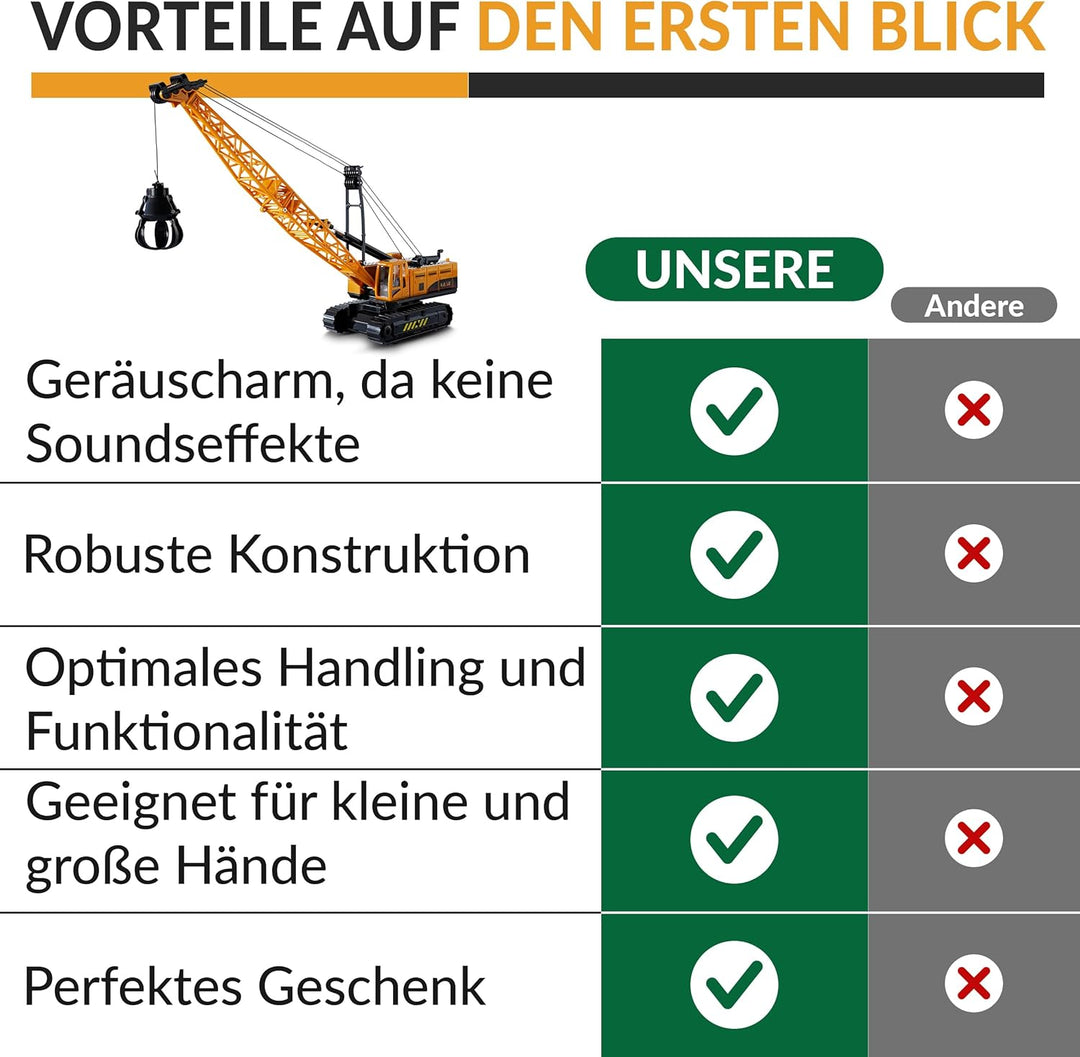 Raupenbagger Kettenbagger Baustellenfahrzeug Metall Kunststoff mit Rückzugsfunktion und Drehmechanis