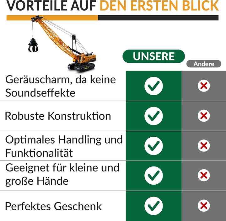 Raupenbagger Kettenbagger Baustellenfahrzeug Metall Kunststoff mit Rückzugsfunktion und Drehmechanis