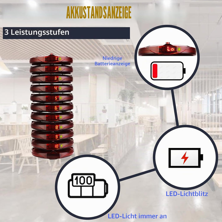 Retekess TD158 Pager System Mini Kundenrufsystem Touch Screen Ladeanzeige 10 Pagers