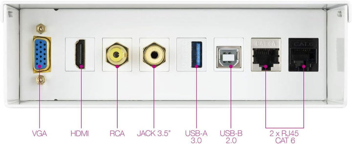 Nanocable 10.35.0003 - Multimedia Wandanschlussdose VGA+HDMI+JACK3.5+RCA+USB3.0+USB2.0+2xRJ45, weiss