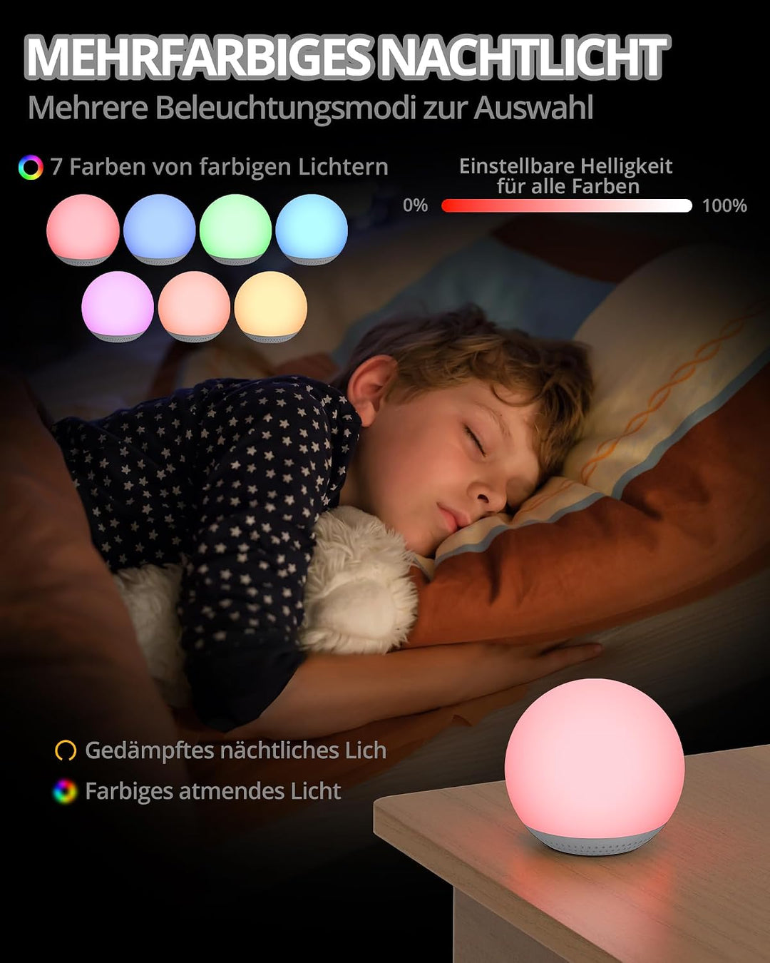 HOMGEN 2 in 1 White Noise Machine Silikon Weisses Rauschen Maschine für Babys Wiederaufladbare Schla