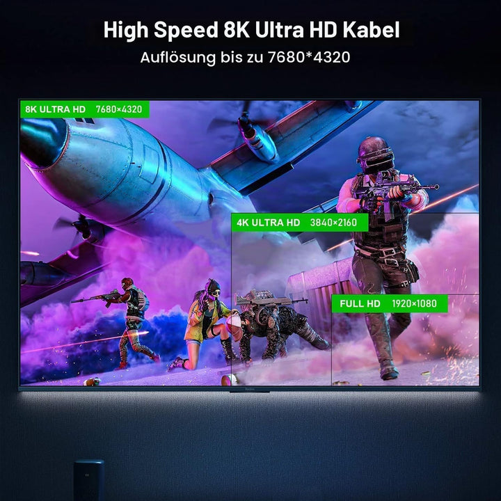 FIBBR 8K HDMI Glasfaserkabel 2M, 48Gbps 8K HDMI 2.1 Kabel/AOC Unterstützung 8K@60Hz, 4K@120Hz/144Hz