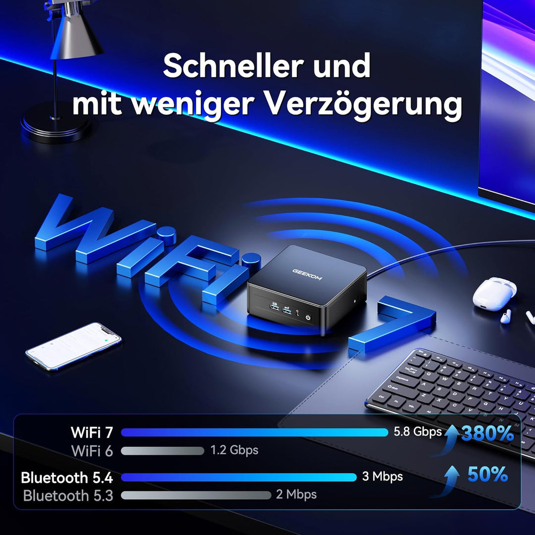 GEEKOM IT13 mit i9-13900HK[3-Jahren-Garantie], 16GB RAM & 1TB SSD(max. 96GB + 4TB) Windows 11 Pro |