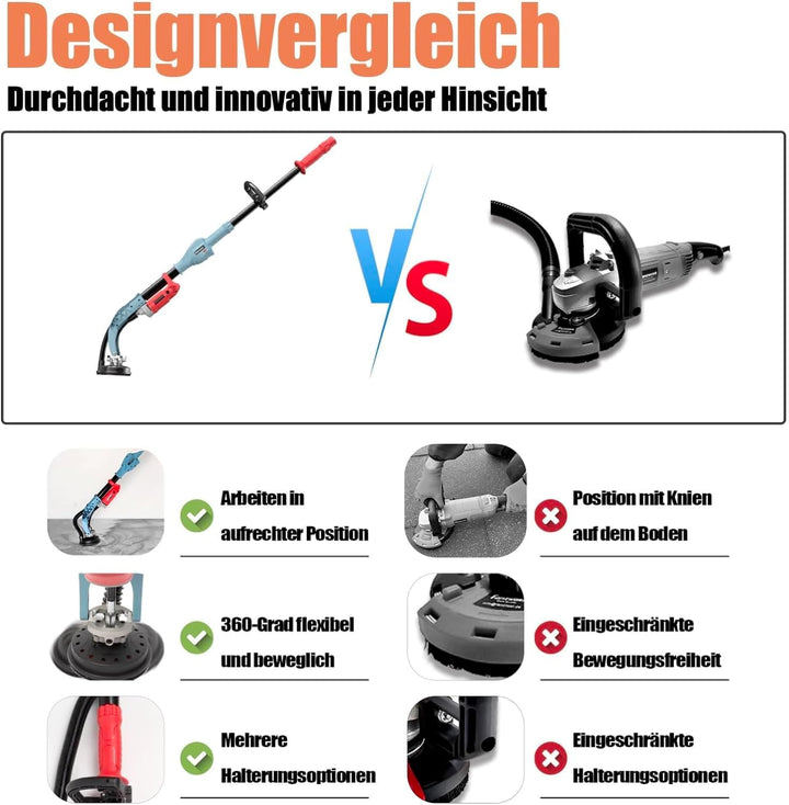 FANZWORK Betonschleifer 1010W mit Teleskopstange bis 1,20 m丨Inklusive Diamantschleiftopf 125mm und T