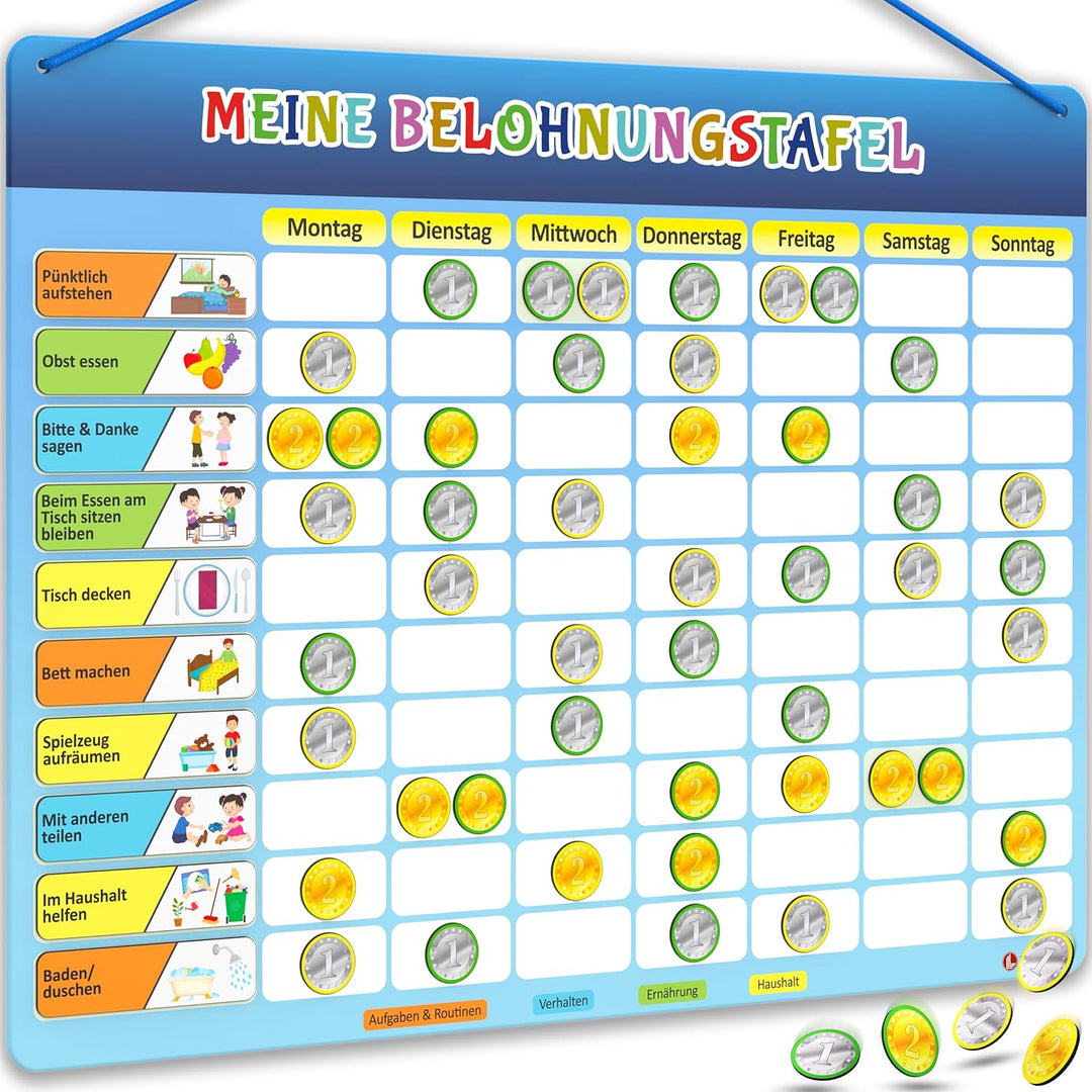 LIKARTO Belohnungstafel Kinder – [DAS ORIGINAL] – Montessori Aufgabenplaner & Magnettafel – individu