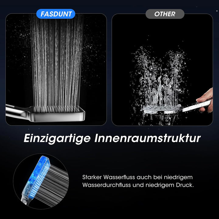 FASDUNT Duschkopf mit Schlauch 2M, Hochdruck Duschkopf Regendusche mit 9.5L/min Durchflussbegrenzer