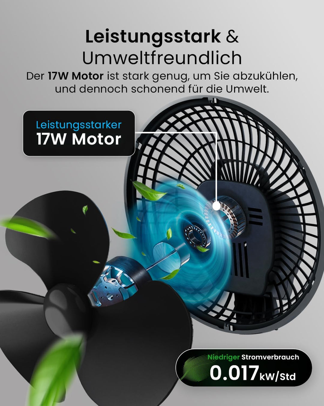 Pro Breeze Mini Ventilator mit Clip - 20 cm Durchmesser, 2 Geschwindigkeitsstufen, starke + stabile