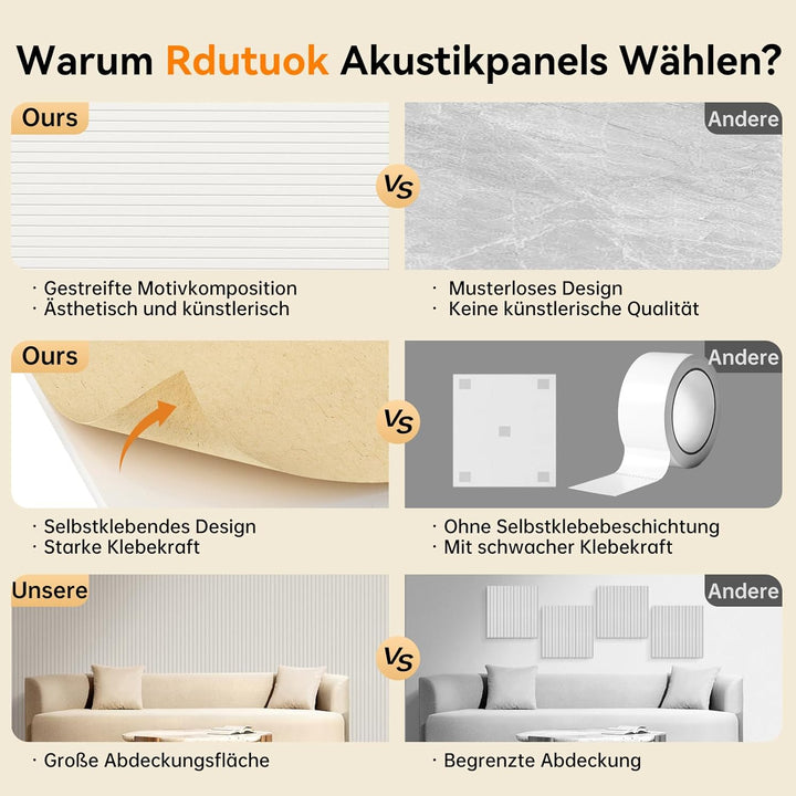 Rdutuok 4 Stücke Akustikplatten,120x60x0.9 cm Kante Hochdichte Akustik Panel Schallschutzpaneele Sch