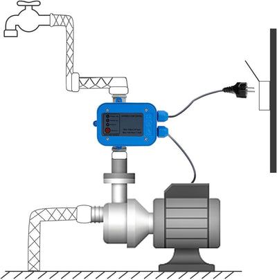 Lospitch Pumpensteuerung mit Kabel, Druckwächter Druckschalter 10 bar mit Baranzeige Druckschalter,