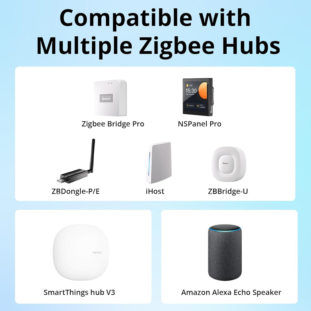 SONOFF Zigbee Smart Schalter,ZBMINIL2 2 Stück 2 Way Smart Switch(Kein Neutralleiter Erforderlich),Sm