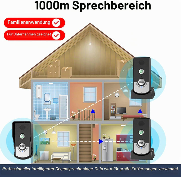 Funkklingel Gegensprechanlage, 2-Wege Kabellose Sprechanlage für Haus, Türklingelsystem mit Haustele