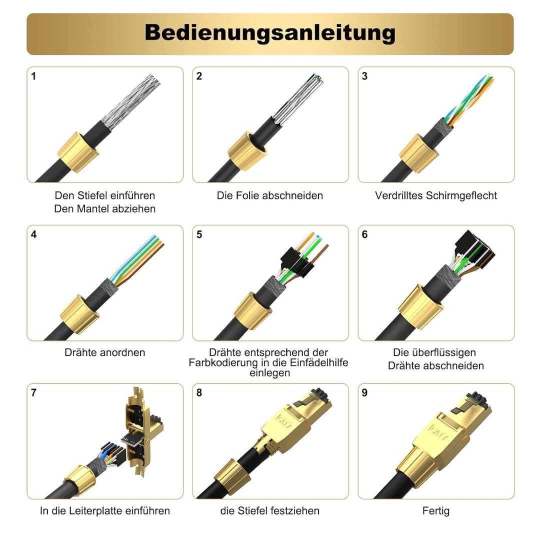 VCELINK RJ45 Stecker Werkzeuglos Cat 7 Cat6a, Netzwerkstecker POE++, Cat 7 Stecker 10 Gbps 600MHz Ge