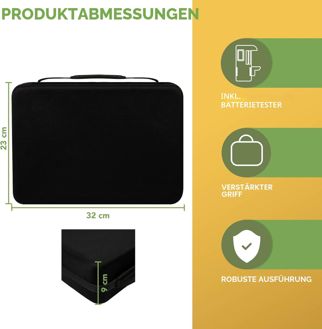 BLOSTM Batterie Organizer mit Batterietester | Batterie Aufbewahrungsbox für 140 Batterien AAA, AA,