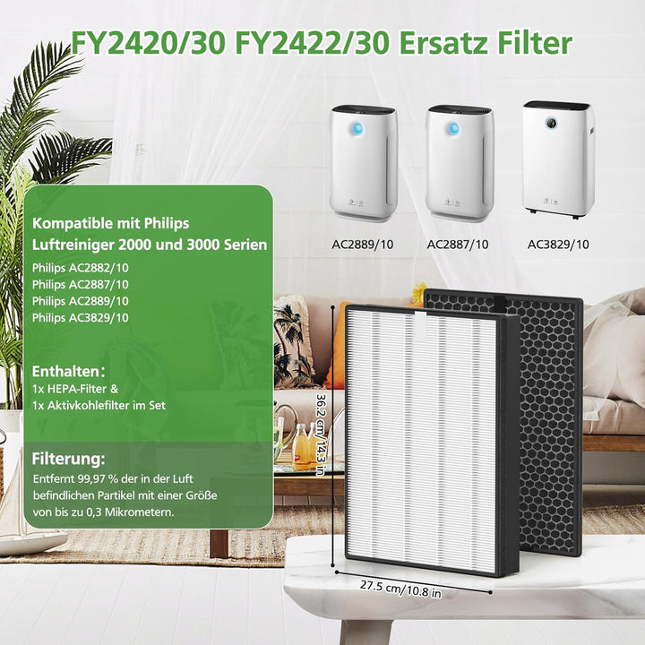 FY2420/30 Ersatzfilter kompatibel mit Philips Luftreiniger AC2882, AC2885, AC2887, A2889, AC2892, AC