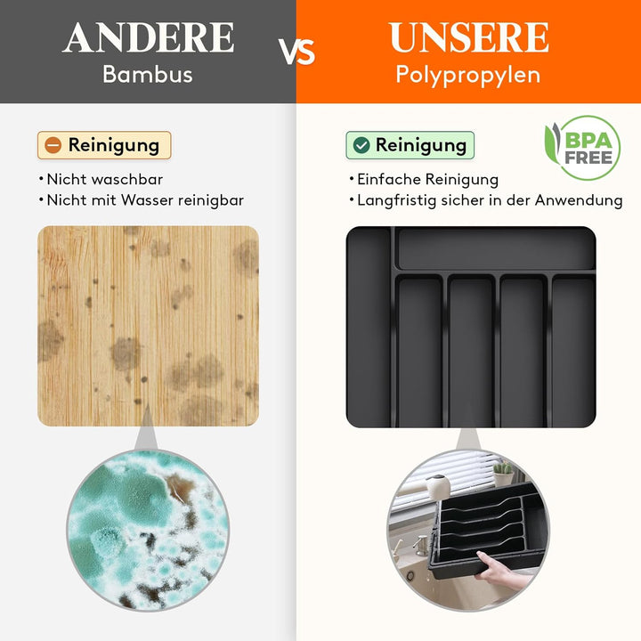 Lifewit Kleine Besteckkasten, Besteckeinsatz für Schublade, Verstellbarer Besteckkasten Erweiterbar