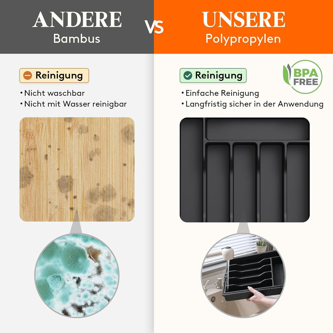 Lifewit Besteckkasten für Schubladen, erweiterbarer Besteckeinsatz für Küchenschubladen, Verstellbar