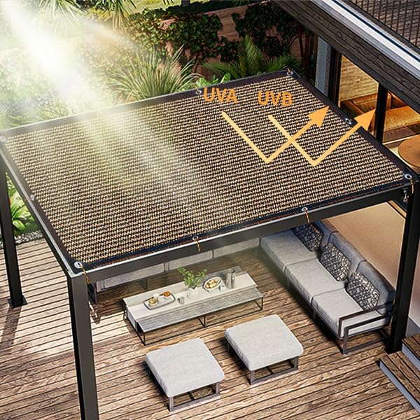 Schattierungsnetz,Schattiernetz mit ösen,80% UV-Beständiges Schattennetz für gewächshaus, Wiederverw
