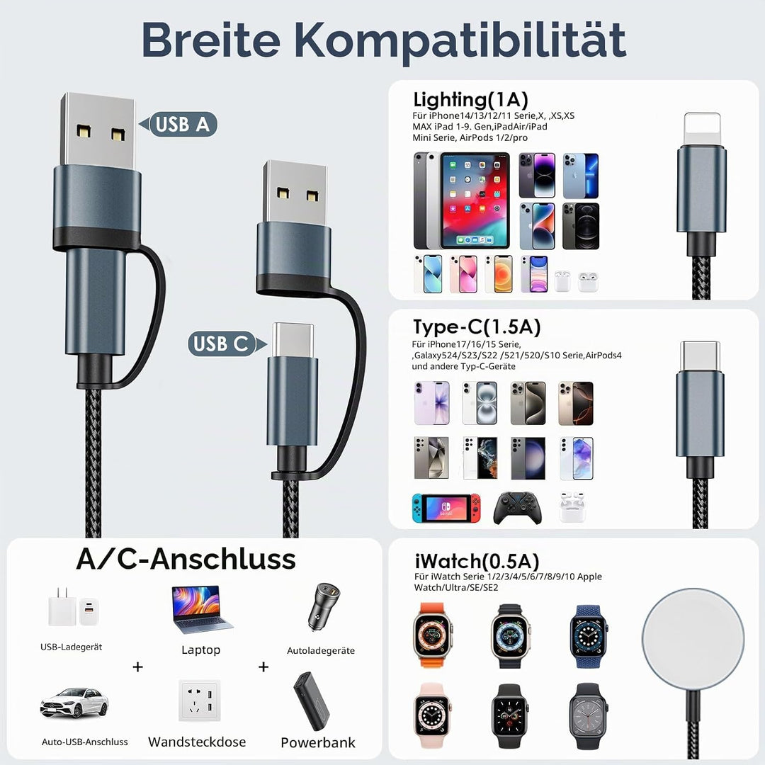 2er-Pack 3-in-2 Ladegerät für apple watch ladekabel(1.2m),USB C multi ladekabel für apple watch Ultr