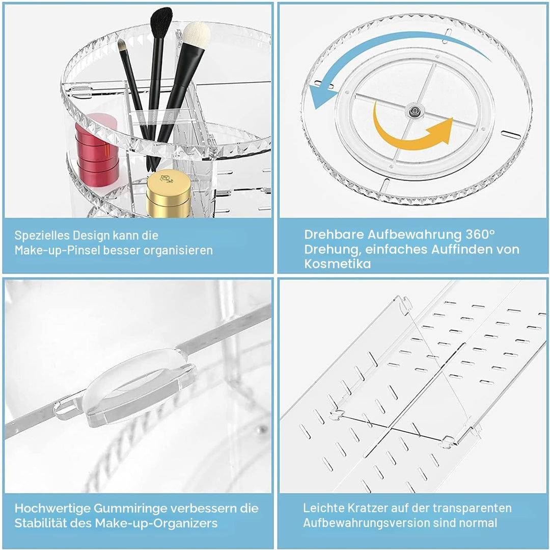 Withosent Make Up Organizer, 360° Drehbar Schminktisch Kosmetik Aufbewahrung, Skincare Beauty Schmin