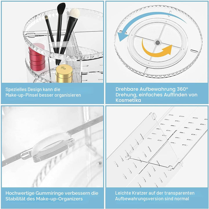 Withosent Make Up Organizer, 360° Drehbar Schminktisch Kosmetik Aufbewahrung, Skincare Beauty Schmin