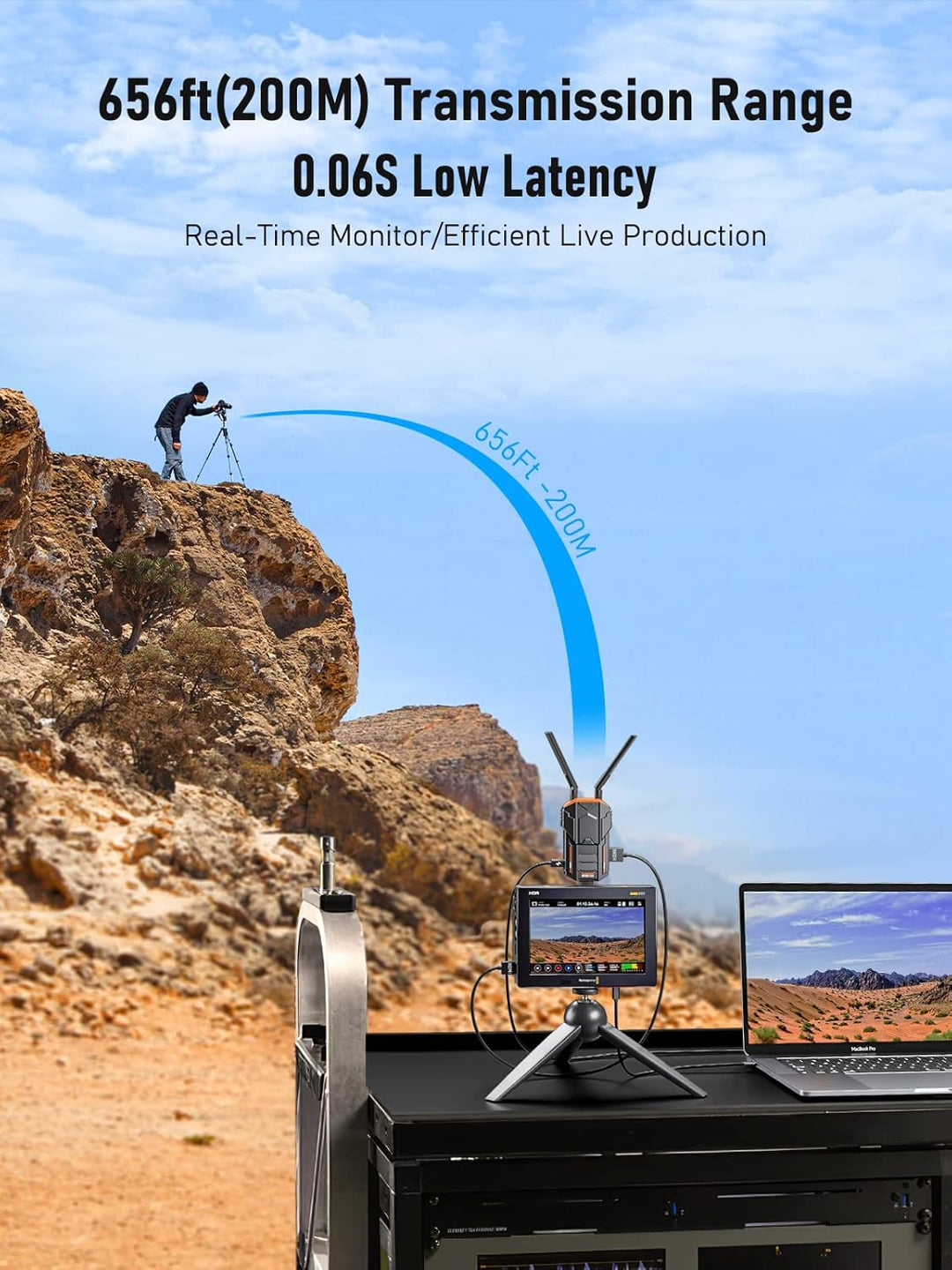 Drahtloses Videoübertragungs Set 200M, Lemorele Wireless Videoübertragungssystem 1080p60 Mit HDMI Lo