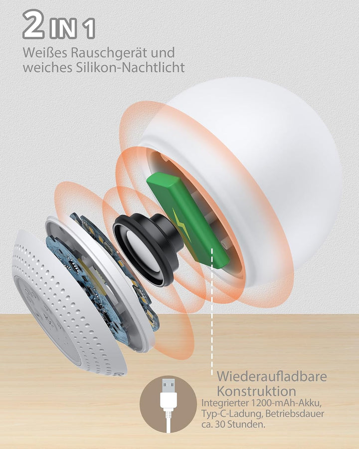 HOMGEN 2 in 1 White Noise Machine Silikon Weisses Rauschen Maschine für Babys Type-C Wiederaufladbar