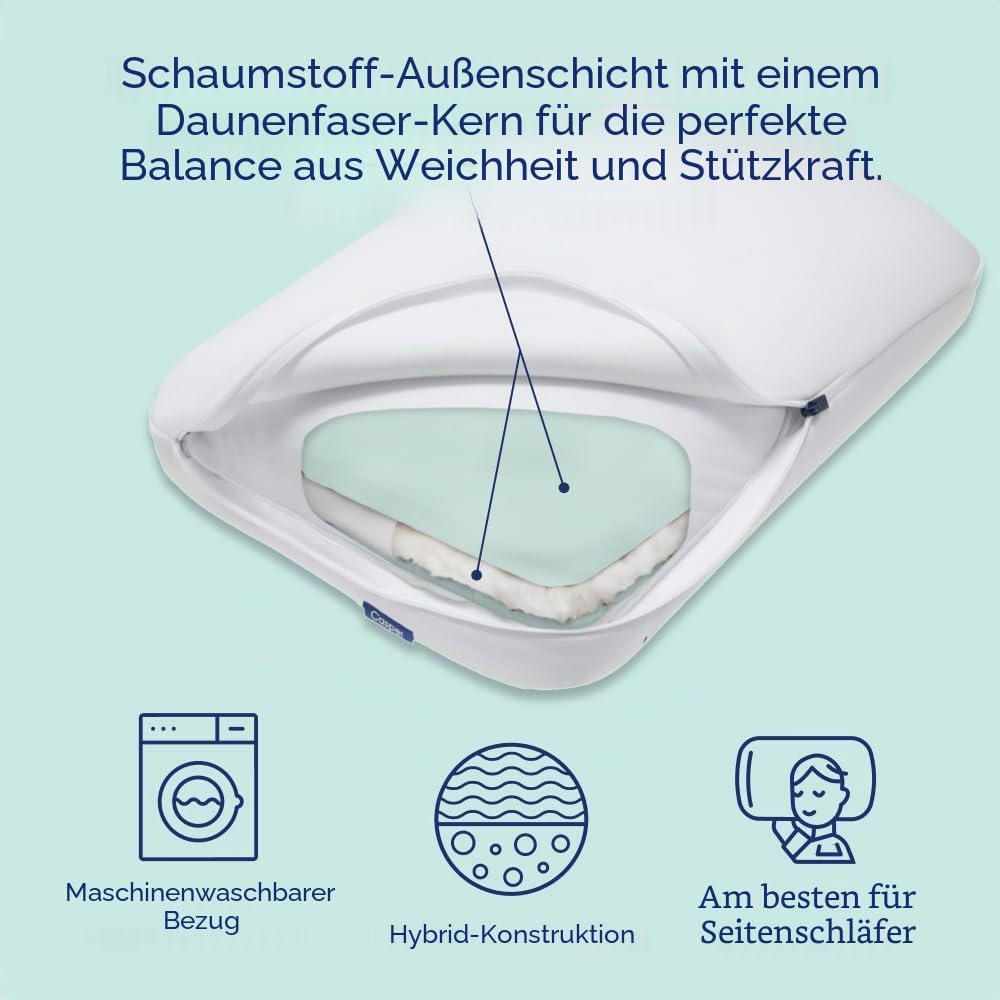 Casper Sleep Hybrid Kissen, Standard, Weiss Weiss Standard, Weiss Standard
