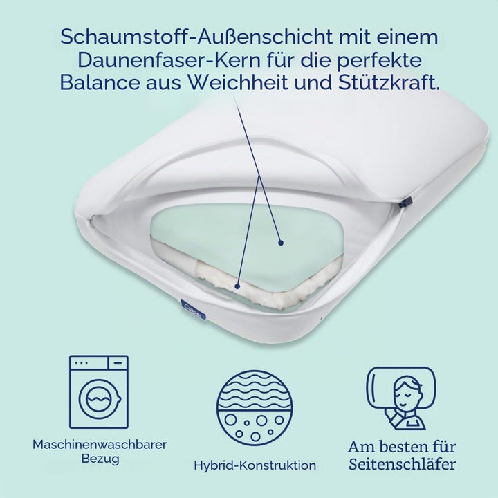 Casper Sleep Hybrid Kissen, Standard, Weiss Weiss Standard, Weiss Standard