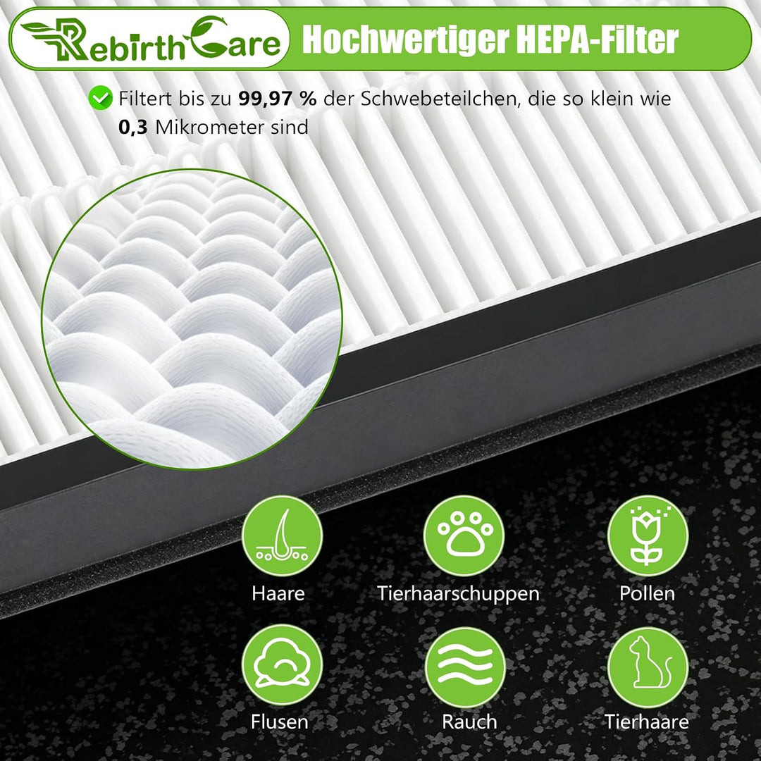 HEPA Filter FY2422/30 und Aktivkohlefilter FY2420/30 Alternative Ersatzteil für Philips AC2889,AC288
