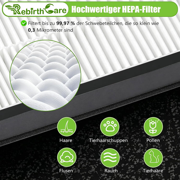 HEPA Filter FY2422/30 und Aktivkohlefilter FY2420/30 Alternative Ersatzteil für Philips AC2889,AC288