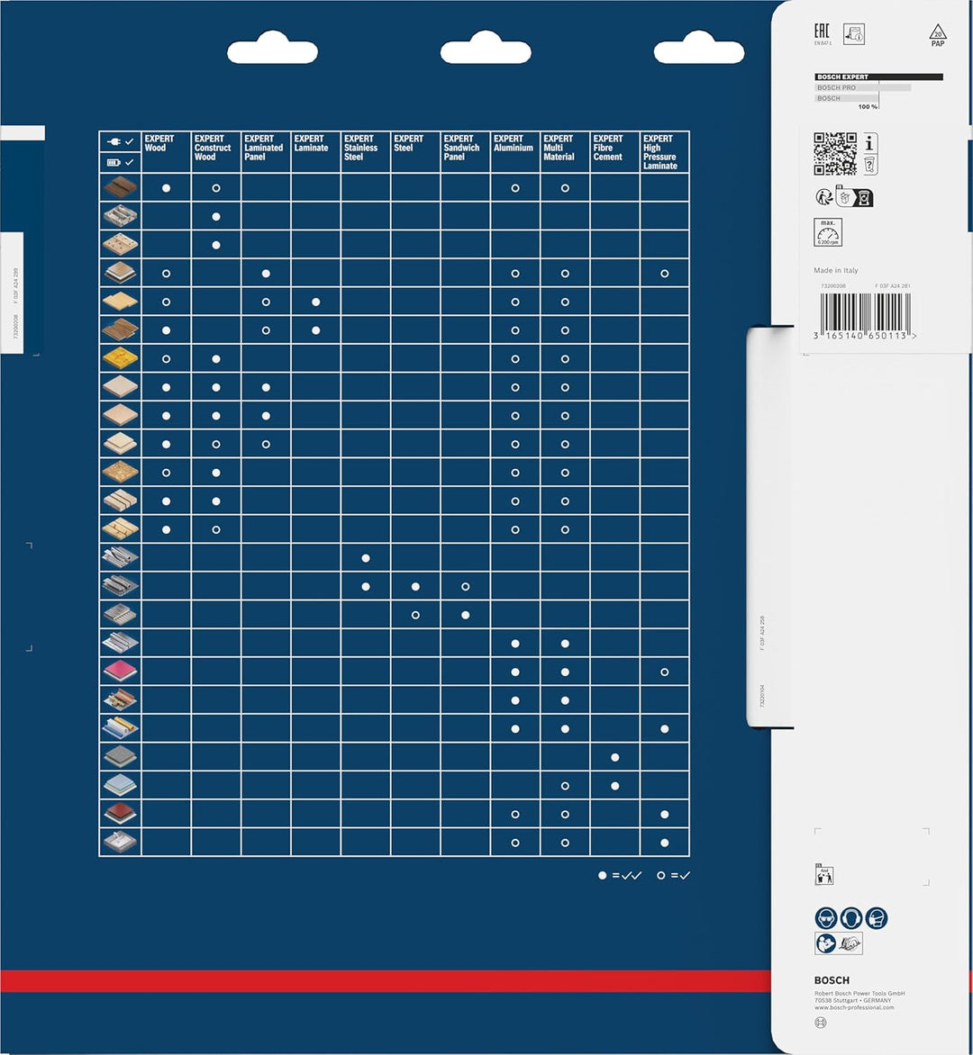 Bosch Professional 1x Kreissägeblatt Expert for Multi Material (für Multimaterial, Sägeblatt Ø 305 x