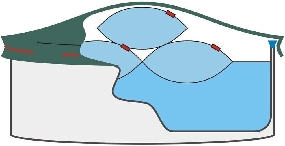 Pool Abdeckplane Winterabdeckplane mit 90 g/m² für Rundbecken mit Durchmesser 400-420 cm, 400-420 cm