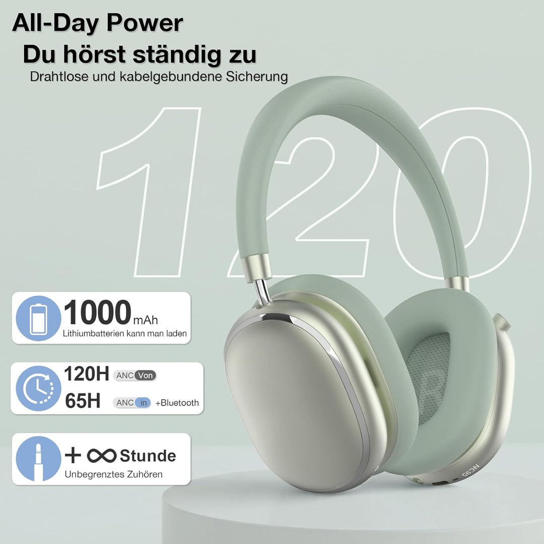 FOFUN NC95 Kopfhörer Kabellos Bluetooth 6.0,Hybrid Noise Cancelling Kopfhörer mit Drehknopf,65+ Stun