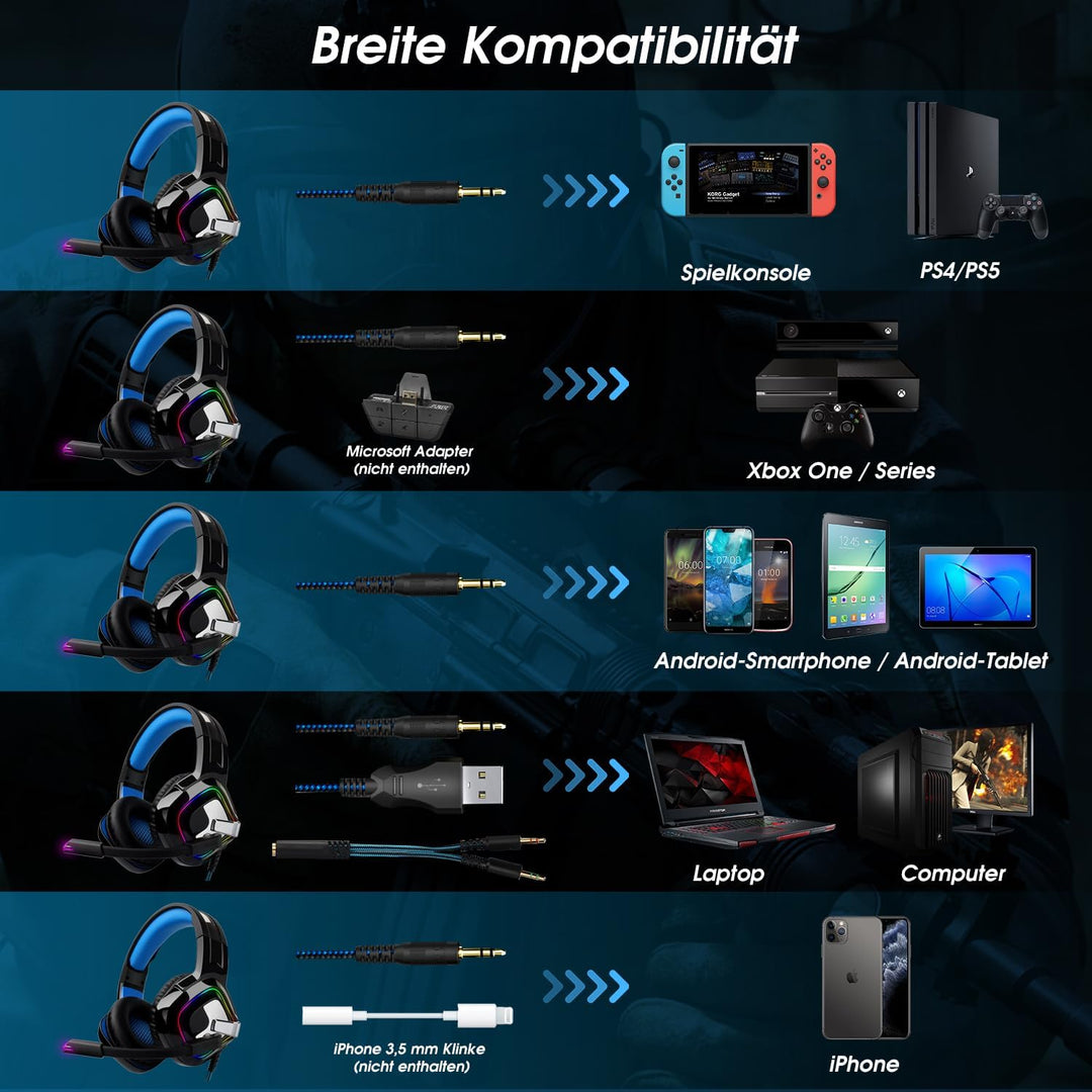 Gaming Kopfhörer für PC/PS4/Mac – August EPG100 – Stereo Gaming Headset mit RGB-LED Licht Rauschunte